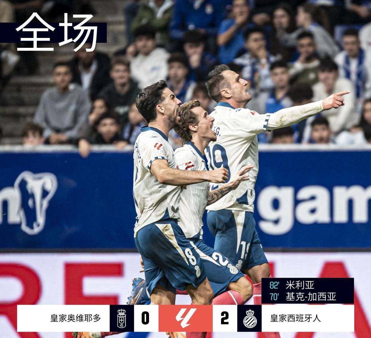 包含赛前塞维利亚备战西甲,复出首秀细节曝光,引发热议,数据趋势出现新变化的词条 包含赛前塞维利亚备战西甲,复出首秀细节曝光,引发热议,数据趋势出现新变化的词条