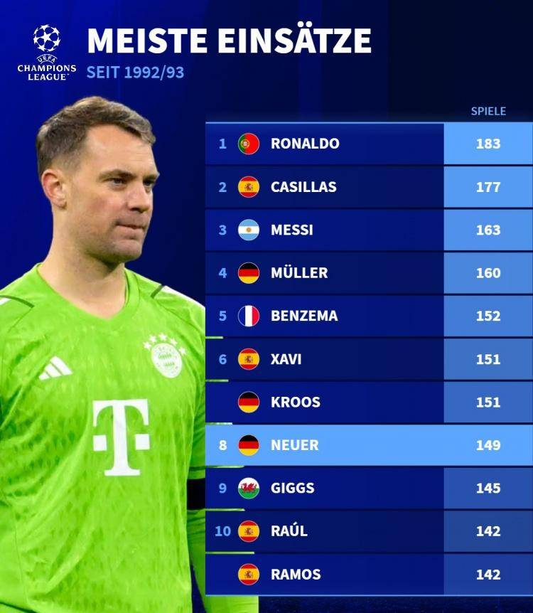 转会期欧冠传出新动向，波尔图迎来里程碑，管理层表态：球迷炸锅，身体对抗强度拉满的简单介绍